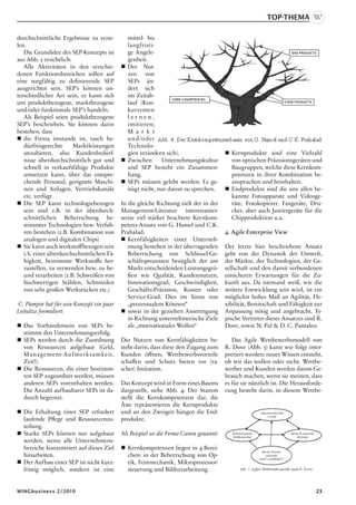 Top-Thema

durchschnittliche Ergebnisse zu erzie-       mittel- bis
len.                                         langfristi-
   Die Grundidee des SEP-Konzepts ist        ge Angele-
aus Abb. 3 ersichtlich:                      genheit.
   Alle Aktivitäten in den verschie-        Der Nut-
denen Funktionsbereichen sollen auf          zen von
eine sorgfältig zu definierende SEP          SEPs än-
ausgerichtet sein. SEP’s können un-          dert sich
terschiedlicher Art sein, es kann sich       im Zeitab-
um produktbezogene, marktbezogene            lauf (Kon-
und/oder funktionale SEP’s handeln.          kurrenten
   Als Beispiel seien produktbezogene        lernen,
SEP’s beschrieben. Sie können darin          imitieren;
bestehen, dass                               M a r k t
 die Firma imstande ist, rasch be-          und /oder
   dürfnisgerechte      Marktleistungen      Technolo-
   anzubieten, also Kundenbedürf-            gien verändern sich).                      Kernprodukte sind eine Vielzahl
   nisse überdurchschnittlich gut und       Zwischen     Unternehmungskultur            von optischen Präzisionsgeräten und
   schnell in verkaufsfähige Produkte        und SEP besteht ein Zusammen-               Baugruppen, welche diese Kernkom-
   umsetzen kann, über das entspre-          hang.                                       petenzen in ihrer Kombination be-
   chende Personal, geeignete Maschi-       SEPs müssen gelebt werden. Es ge-           anspruchen und beinhalten.
   nen und Anlagen, Vertriebskanäle          nügt nicht, nur davon zu sprechen.         Endprodukte sind die uns allen be-
   etc. verfügt                                                                          kannte Fotoapparate und Videoge-
 Die SEP kann technologiebezogen          In die gleiche Richtung zielt der in der      räte, Fotokopierer, Faxgeräte, Dru-
   sein und z.B. in der überdurch-         Management-Literatur interessanter-           cker, aber auch Justiergeräte für die
   schnittlichen Beherrschung be-          weise viel stärker beachtete Kernkom-         Chipproduktion u.a.
   stimmter Technologien bzw. Verfah-      petenz-Ansatz von G. Hamel und C.K.
   ren bestehen (z.B. Kombination von      Prahalad:                                   4. Agile Enterprise View
   analogen und digitalen Chips)            Kernfähigkeiten einer Unterneh-
 Sie kann auch werkstoffbezogen sein         mung bestehen in der überragenden        Der letzte hier beschriebene Ansatz
   i.S. einer überdurchschnittlichen Fä-      Beherrschung von Schlüssel-Ge-           geht von der Dynamik der Umwelt,
   higkeit, bestimmte Werkstoffe her-         schäftsprozessen bezüglich der am        der Märkte, der Technologien, der Ge-
   zustellen, zu verwenden bzw. zu be-        Markt entscheidenden Leistungsgrö-       sellschaft und den damit verbundenen
   und verarbeiten (z.B. Schweißen von        ßen wie Qualität, Kundennutzen,          unsicheren Erwartungen für die Zu-
   hochwertigen Stählen, Schmieden            Innovationsgrad, Geschwindigkeit,        kunft aus. Da niemand weiß, wie die
   von sehr großen Werkstücken etc.)          Geschäfts-Präzision, Kosten oder         weitere Entwicklung sein wird, ist ein
                                              Service-Grad. Dies im Sinne von          möglichst hohes Maß an Agilität, Fle-
C. Pümpin hat für sein Konzept ein paar       „prozessualem Können“                    xibilität, Bereitschaft und Fähigkeit zur
Leitsätze formuliert:                       sowie in der gezielten Anstrengung        Anpassung nötig und angebracht. Ty-
                                              in Richtung unternehmerische Ziele       pische Vertreter dieses Ansatzes sind R.
 Das Vorhandensein von SEPs be-              als „motivationales Wollen“              Dove, sowie N. Pal  D. C. Pantaleo.
  stimmt den Unternehmungserfolg.
 SEPs werden durch die Zuordnung          Der Nutzen von Kernfähigkeiten be-             Das Agile Wettbewerbsmodell von
  von Ressourcen aufgebaut (Geld,          steht darin, dass diese den Zugang zum      R. Dove (Abb. 5) kann wie folgt inter-
  Management-Auf merk samkeit,             Kunden öffnen, Wettbewerbsvorteile          pretiert werden: neues Wissen entsteht,
  Zeit!).                                  schaffen und Schutz bieten vor (ra-         ob wir das wollen oder nicht. Wettbe-
 Die Ressourcen, die einer bestimm-       scher) Imitation.                           werber und Kunden werden davon Ge-
  ten SEP zugeordnet werden, müssen                                                    brauch machen, wenn sie meinen, dass
  anderen SEPs vorenthalten werden.        Das Konzept wird in Form eines Baums        es für sie nützlich ist. Die Herausforde-
  Die Anzahl aufbaubarer SEPs ist da-      dargestellt, siehe Abb. 4: Der Stamm        rung besteht darin, in diesem Wettbe-
  durch begrenzt.                          stellt die Kernkompetenzen dar, die
                                           Äste repräsentieren die Kernprodukte
 Die Erhaltung einer SEP erfordert        und an den Zweigen hängen die End-
  laufende Pflege und Ressourcenzu-        produkte.
  teilung.
 Starke SEPs können nur aufgebaut         Als Beispiel sei die Firma Canon genannt:
  werden, wenn alle Unternehmens-
  bereiche konzentriert auf dieses Ziel     Kernkompetenzen liegen in 4 Berei-
  hinarbeiten.                               chen: in der Beherrschung von Op-
 Der Aufbau einer SEP ist nicht kurz-       tik, Feinmechanik, Mikroprozessor-
  fristig möglich, sondern ist eine          steuerung und Bildverarbeitung.


WINGbusiness 2/2010                                                                                                          23
 