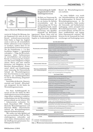 Fachartikel

                                                          3 Untersuchung der Ausbil-                   Bereich des Wirtschaftsingenieurwe-
                                                          dungslandschaft im Wirt-                     sens erarbeitet.
            WIRTSCHAFTSINGENIEURWESEN
                                                          schaftsingenieurwesen
                                                                                                        Im ersten Halbjahr 2009 wurde
                                                        Als Basis zur Umsetzung die- eine Sekundärerhebung und Analyse
                                                        ser Dreiländererklärung soll des Studienangebots im Bereich des
          Natur-
                                                        die am Institut für Betriebs- Wirtschaftsingenieurwesens in Ös-
3 Säulen




       wissenschaft
                       Integration     Wirtschaft
           und                                          wirtschaftslehre und Be- terreich durchgeführt. Dabei wurden
         Technik                                        triebssoziologie der TU Graz alle Universitäts- und Fachhochschul-
                                                        durchgeführte Studie „Ausbil- studiengänge, welche prinzipiell dem
                                                        dungslandschaft, Berufsbild, Wirtschaftsingenieurwesen zugerech-
 Abb. 1: 3 Säulen des Wirschaftsingenieurwesens
                                                        Karriereweg und Qualifika- net werden könnten, auf Basis des von
                                                        tionsprofil von Wirtschafts- ihnen veröffentlichten und zugäng-
vertritt der Verband die Meinung, dass ingenieuren“ dienen. Darin wird ein lichen Datenmaterials analysiert. Die
der Hauptanteil (d.h. mehr als 50%) im Überblick über das derzeit bestehende Kriterien für die Vorauswahl der Studi-
Bereich technisch-naturwissenschaft- Angebot an Studienmöglichkeiten im enrichtungen und Studiengänge waren
licher Fächer zu liegen hat. Zugleich
reicht es nicht aus z.B. wirtschaftliche                                               BACHELORSTUDIEN
Inhalte rudimentär in den Lehrplänen                                        Wirtschaftsingenieurwesen-Maschinenbau (TU Graz)
zu verankern, sondern ihnen ist ent-                                        Wirtschaftsingenieurwesen-Maschinenbau (TU Wien)
                                                                            Internationales Wirtschaftsingenieurwesen (FH Technikum Wien)
sprechend hohes Gewicht beizumessen.
                                              Maschinenbau und Produktion Industriewirtschaft/Industrial Management (FH Joanneum)
Aus der Formulierung „[…] in ihrer                                          Energie-, Verkehrs- und Umweltmanagement (FH Joanneum)
beruflichen Tätigkeit […] ganzheitlich                                      Wirtschaftsingenieur (FH Wiener Neustadt)
verknüpfen […]“ folgt, dass Wirtschafts-                                    Wirtschaftsingenieurwesen (FH Vorarlberg)

ingenieure neben Fachkenntnissen                                            Softwareentwicklung und Wirtschaft (TU Graz)
im wirtschaftlichen und technischen                      Informatik
                                                                            Wirtschaftsinformatik (TU Wien)
Bereich zur Umsetzung ihres Fachwis-                                        Informationstechnologien und IT-Marketing (FH Campus02)
sens über weitere Fähigkeiten verfügen                                      Wirtschaftsinformatik (FH Technikum Wien)

müssen. Hierzu sind unter anderem                                           Elektronik und Technologiemanagement (FH Joanneum)
                                                 Elektrotechnik, Elektronik
Kenntnisse und Fähigkeiten aus den                                          Elektronik/Wirtschaft (FH Technikum Wien)
Bereichen „Kommunikation“, „Präsen-                                         Bauingenieurwesen und Infrastrukturmanagement (TU Wien)
tation“, „Recht“ und „Projektmanage-            Bauwesen, Gebäudetechnik Bauplanung und Bauwirtschaft (FH Joanneum)
ment“ notwendig. Der Österreichische             und Gebäudemanagement      Bauingenieurwesen-Baumanagement (FH Campus Wien)
Verband der Wirtschaftsingenieure                                           Energie- und Umweltmanagement (FH Burgenland)
fasst diese Kenntnisse in einer eigenen                                                  MASTERSTUDIEN
Kategorie von Ausbildungslehrinhal-
                                                                            Wirtschaftsingenieurwesen-Maschinenbau (TU Graz)
ten mit der Bezeichnung „Integration“                                       Production Science and Management (TU Graz)
zusammen.                                                                   Wirtschaftsingenieurwesen-Maschinenbau (TU Wien)
   Somit bilden die Bereiche „Naturwis-       Maschinenbau und Produktion Internationales Wirtschaftsingenieurwesen (FH Technikum Wien)
senschaft und Technik“, „Wirtschaft“                                        Supply Chain Management (FH Wiener Neustadt)
und „Integration“ die drei Säulen des                                       Produktions- und Prozessmanagement (FH Wiener Neustadt)
Wirtschaftsingenieurwesens.                                                 Technisches Produktmanagement (FH Wiener Neustadt)

                                                                                 Softwareentwicklung und Wirtschaft (TU Graz)
   Um dieses Ausbildungsprofil ba-                                               Wirtschaftsinformatik (TU Wien)
sierend auf den drei Säulen des Wirt-                     Informatik             Wirtschaftsingenieurwesen-Informatik (TU Wien)
                                                                                 Informationstechnologien und IT-Marketing (FH Campus02)
schaftsingenieurwesens im deutschspra-
                                                                                 Wirtschaftsinformatik (FH Technikum Wien)
chigen Raum nachhaltig zu etablieren,
verabschiedeten die drei Wirtschaftsin-                                          Wirtschaftsingenieurwesen-Bauwesen (TU Graz)
                                                                                 Infrastrukturplanung und -management (TU Wien)
genieurverbände aus der Schweiz (STV
                                                  Bauwesen, Gebäudetechnik       Energie- und Umweltmanagement (FH Burgenland)
- Schweizerischer technischer Ver-                und Gebäudemanagement          Baumanagement und Ingenieurbau (FH Joanneum)
band), Deutschland (VWI - Verband                                                Bautechnische Abwicklung internationaler Großprojekte (FH Campus Wien)
Deutscher Wirtschaftsingenieure) und                                             Gebäudetechnik und Gebäudemanagement (FH Burgenland)
Österreich (WING - Österreichischer                      Architektur             Architektur und Projektmanagement (FH Joanneum)
Verband der Wirtschaftsingenieure)                     Kunststofftechnik         Wirtschaftsingenieurwesen in Kunststofftechnik (JKU Linz)
folgende Dreiländererklärung:                                                                DIPLOMSTUDIEN
   „Wir wollen eine hohe Qualität und
                                                 Maschinenbau und Produktion Mechatronik Wirtschaft (FH Wels)
das unverwechselbare Profil des Wirt-
                                                            Chemie               Wirtschaftsingenieurwesen-Technische Chemie (JKU Linz)
schaftsingenieurs sicherstellen und
seinen hohen Arbeitsmarktwert durch               „Anerkannte“ Wirtschaftsingenieurstudien
die Schaffung einer gemeinsamen Aus-              „Sogenannte“ Wirtschaftsingenieurstudien
bildungsmarke fördern.“                       Abb. 2: Wirtschaftsingenieurstudiengänge in Österreich


WINGbusiness 2/2010                                                                                                                                       33
 
