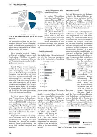 Fachartikel


                       Andere 5,7%
                                     MBA 3,6%                                                      4 Weiterbildung von Wirt-   6 Kompetenzprofil
                                                           Wirtschaftliche
          Individuelle                                  Schulungen/Seminare                        schaftsingenieuren
     Karriereplanung 7,3%                                      26,6%
                                                                                                                               Auch die Einschätzung der Relevanz
                                                                                    In punkto Weiterbildung                    bezüglich des Idealverhältnisses der
    Doktorat 11,5%
                                                                                    nach dem Studienabschluss                  Anteile an „Fach- Methoden- und So-
                                                                                    zeigt sich folgendes Bild: von             zialkompetenz“ (siehe grundlegend
                                                                                    den 215 an der Primärerhe-                 die Arbeit von ROTH 1971) im Profil
                                                                                    bung teilnehmenden Wirt-                   des Wirtschaftsingenieurs steht im di-
Sprachausbildung 13,4%
                                                                                    schaftsingenieuren              zeigt      rekten Zusammenhang zum Idealver-
                                                                    Technische
                                                               Schulungen/Seminare Abbildung 3, dass bei 477                   hältnis aus Wirtschaft zu Technik.
                                                                      18,2%
                                                                                    abgegebenen                Nennungen
                          Auslandsaufenthalt
                                 13,6%                                              der „durchschnittlich“ ak-         Dabei ist unter Fachkompetenz das
                                                                                    tive          Wirtschaftsingenieur
                                                                                                                  Fachwissen zu verstehen, das durch
                       n=215, m=477 (Mehrfachnennungen möglich)

Abb. 3: Weiterbildung von Wirtschaftsinge-                                          bereits mehr als zwei Wei-    eine entsprechende Aus- und Weiter-
nieuren                                                                             terbildungsmöglichkeiten      bildung und zum Teil durch Erfahrung
                                                                                    wahrgenommen hat. Dabei       zu erwerben ist. Methodenkompetenz
die Namensgebung bzw. die Beschrei-                                                 bilden wirtschaftliche und    bezeichnet die Fähigkeit, dieses Wis-
bung des Studiums auf der Homepage, technische Schulungen bzw. Seminare                                           sen und diese Erfahrung anzuwenden
wobei die Ausrichtung auf sowohl tech- in Summe mit 44,8% den größten An-                                         und dazu unterstützende Skills zu be-
nische als auch wirtschaftliche Inhalte teil.                                                                     herrschen. Methodenkompetenz kann
klar erkennbar sein musste.                                                                                       durch formales Training, z.B. in Semi-
                                                                     5 Qualifikationsprofil                       naren (um Prinzipien und Theorien zu
    Diese zunächst wertfreie Voraus-                                                                              verstehen), praktisches Training und
wahl ergab 39 Studienrichtungen und Mit der Definition „Wirtschaftsingeni-                                        Erfahrung erworben werden. Unter so-
Studiengänge (Abbildung 2), welche eur“ wird die Forderung transparent,                                           zialer Kompetenz sind die persönlichen
aufgrund dieser genannten Kriterien dass in der akademischen Ausbildung                                           Fähigkeiten im Umgang mit anderen
als Wirtschaftsingenieurstudien in Fra-                                           Anteil der Befragten (n=215)
                                                                                                                                       und die persönlichen
ge kommen könnten.                                                                                                                     Charakterzüge und
                                                                  90% : 10%  1,9%
                                                                                                                                       Wertvorstellungen zu
   Darauf folgend wurde abgeklärt,                                80% : 20%     5,6%                                                   verstehen (BAUER/
welche dieser 39 Studienrichtungen                                                                                                     GANGL 2005).
                                                              Anteil Technik : Anteil Wirtschaft




                                                                  70% : 30%                  27,3%
und Studiengänge vom Österrei-                                                                                                            Abbildung 5 zeigt
chischen Wirtschaftsingenieurverband                              60% : 40%                    30,6%      57,8%              42,2%
                                                                                                                                       die     grundsätzlich
anerkannt sind. Mit Ende des Jahres                               50% : 50%            16,7%
                                                                                                                                       anzustrebende aus-
                                                                                                                            Wirtschaft
2009 sind 24 Studienrichtungen und                                                                       Technik                       geglichene Kompe-
Studiengänge (in Abbildung 2 grau                                 40% : 60%       8,8%
                                                                                                                                       tenzverteilung          bei
hinterlegt) als Wirtschaftsingenieurstu-                          30% : 70%      6,9%                                                  Wir t scha f t singeni-
dien anerkannt worden, welche somit                                                                                                    euren, wobei aus
                                                                  20% : 80% 0,9%
den Untersuchungsbereich für die vor-                                                                                                  der Primärerhebung
liegende Studie bilden. Die restlichen                            10% : 90% 1,4%                                                       hervorgeht, dass mit
15 Studiengänge erfüllen derzeit nicht                                                                                                 34,8% der Anteil an
die definierten Voraussetzungen einer                         Abb. 4: „Idealverhältnis“ Technik zu Wirtschaft                          sozialer Kompetenz
Wirtschaftsingenieurausbildung.                                                                                                        überwiegt. Dabei ist
                                                              der überwiegende Teil der Lehrinhalte auch der Unterschied in der Einschät-
   In einem zweiten Schritt wurde                             im naturwissenschaftlich-technischen zung der Relevanz zwischen Berufsein-
eine Primärerhebung in Fragebogen-                            Bereich zu liegen hat. Abbildung 4 steigern (befinden sich in ihrem ersten
form mittels eines Online-Umfrage-                            zeigt die Einschätzung der Befragungs- Einsatzgebiet ihrer Karriere) und Be-
tools von POLLISCOPE im Zeitraum                              teilnehmer zum „Idealverhältnis“ von rufserfahrenen (befinden sich in ihrem
vom 09.08.2009 bis zum 31.08.2009                             Technik zu Wirtschaft.                              vierten Einsatzgebiet) abgebildet. Inter-
durchgeführt. Zur Umfrage wurden                                 Das Idealverhältnis Technik zu essant dabei ist, dass Berufseinsteiger
alle Mitglieder des Österreichischen                          Wirtschaft liegt bei 57,8%
Wirtschaftsingenieurverbands von de-                          zu 42,2%. In der Umfrage                                          35,0%
                                                                                                       Sozialkompetenz
nen die E-Mail-Adressen bekannt wa-                           des Jahres 2005 (BAUER/                                            37,4%

ren, eingeladen.                                              GANGL 2005) betrug das
   Insgesamt wurden 1030 Einladungs-                          Verhältnis noch 62,6% zu                                         32,7%
mails verschickt. Daraufhin starteten                         37,4% , was eine aktuelle Methodenkompetenz                     31,9%

307 Personen die Umfrage, 215 davon                           Verschiebung in der Ausbil-
beendeten die Umfrage durch Beant-                            dungsinhalte im Idealprofil                                      32,3%             Erfahrene (n=60)
wortung aller Fragen vollständig. Dies                        zugunsten des Wirtschafts-                Fachkompetenz
                                                                                                                              30,6%              Einsteiger (n=31)
ergibt eine Nettorücklaufquote von                            anteils in den Lehrinhalten
rund 21%.                                                     bedeutet.                              Abb. 5: „Optimales“ Kompetenzprofil


34                                                                                                                                            WINGbusiness 2/2010
 