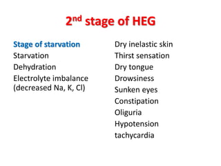 2nd stage of HEG
Stage of starvation
Starvation
Dehydration
Electrolyte imbalance
(decreased Na, K, Cl)
Dry inelastic skin
Thirst sensation
Dry tongue
Drowsiness
Sunken eyes
Constipation
Oliguria
Hypotension
tachycardia
 