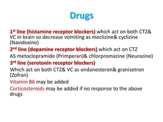 Drugs
1st line (histamine receptor blockers) which act on both CTZ&
VC in brain so decrease vomiting as meclizine& cyclizine
(Navidoxine)
2nd line (dopamine receptor blockers) which act on CTZ
AS metoclopramide (Primperan)& chlorpromazine (Neurazine)
3rd line (serotonin receptor blockers)
Which act on both CTZ& VC as ondanesteron& granisetron
(Zofran)
Vitamin B6 may be added
Corticosteroids may be added if no response to the above
drugs
 