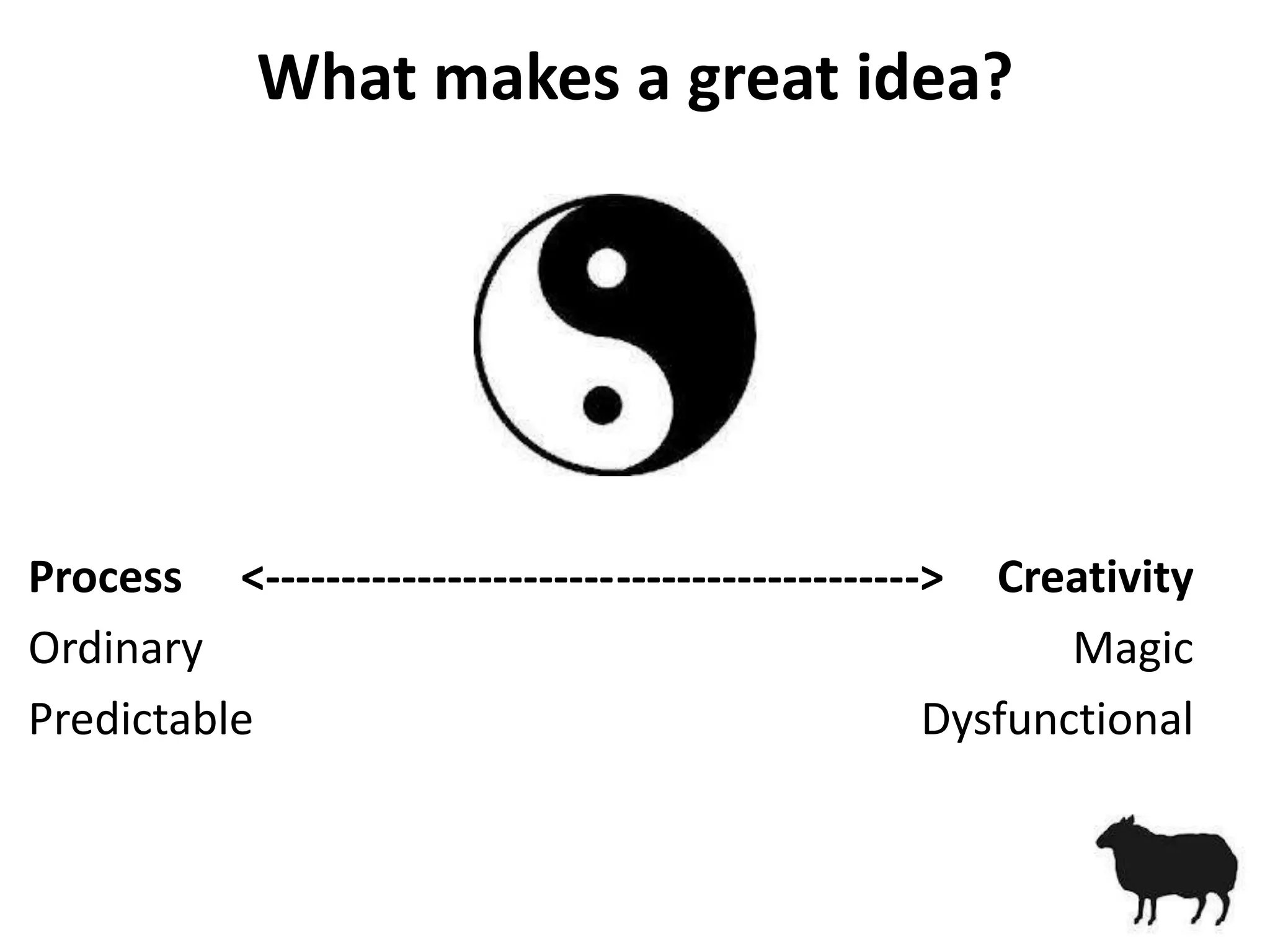 What makes a great idea?




Process <----------------------- --------------------> Creativity
Ordinary                                                    Magic
Predictable                                          Dysfunctional
 