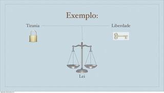 Exemplo:
Lei
LiberdadeTirania
sexta-feira, 26 de julho de 13
 