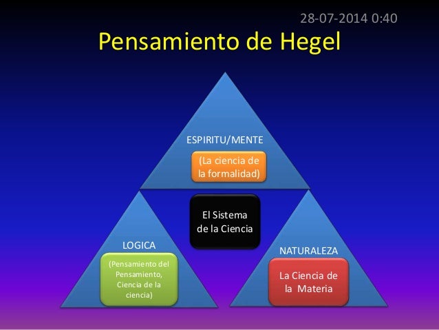 Hegel