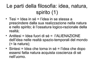 Le parti della filosofia: idea, natura, spirito (1) Tesi = Idea in sé = l’idea in se stessa a prescindere dalla sua realizzazione nella natura e nello spirito; è l’ossatura logico-razionale della realtà;  Antitesi = Idea fuori di sé =  l’ALIENAZIONE dell’idea nelle realtà spazio-temporali del mondo (= la natura); Sintesi = Idea che torna in sé = l’idea che dopo essersi fatta natura acquista coscienza di sé nell’uomo. 