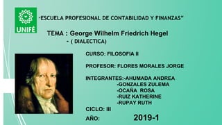 “ESCUELA PROFESIONAL DE CONTABILIDAD Y FINANZAS”
TEMA : George Wilhelm Friedrich Hegel
- ( DIALECTICA)
CURSO: FILOSOFIA II
PROFESOR: FLORES MORALES JORGE
INTEGRANTES:-AHUMADA ANDREA
-GONZALES ZULEMA
-OCAÑA ROSA
-RUIZ KATHERINE
-RUPAY RUTH
CICLO: III
AÑO: 2019-1
 