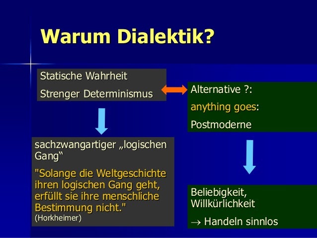 Hegelsche Dialektik Grundlagen Teil I mit Notizen