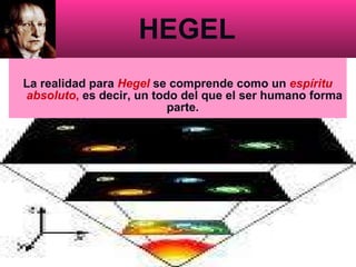 HEGEL ,[object Object]