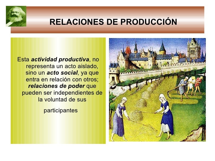 Resultado de imagen para relaciones de produccion