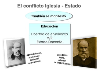Educación Libertad de enseñanza V/S Estado Docente También se manifestó El conflicto Iglesia - Estado  