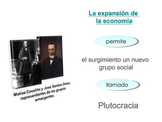permite llamado La expansión de  la economía Plutocracia el surgimiento un nuevo  grupo social 