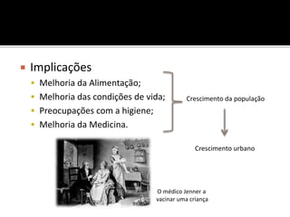  Implicações
 Melhoria da Alimentação;
 Melhoria das condições de vida;
 Preocupações com a higiene;
 Melhoria da Medicina.
Crescimento da população
Crescimento urbano
O médico Jenner a
vacinar uma criança
 
