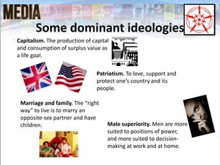 Some dominant ideologies
•
Patriotism. To love, support and
protect one’s country and its
people.
Marriage and family. The “right
way” to live is to marry an
opposite-sex partner and have
children.
Capitalism. The production of capital
and consumption of surplus value as
a life goal.
Male superiority. Men are more
suited to positions of power,
and more suited to decision-
making at work and at home.
 