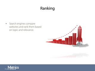 Ranking
•  Search engines compare
websites and rank them based
on topic and relevance.
 