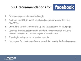 SEO Recommendations for
37
1.  Facebook pages are indexed in Google.
2.  Optimize your URL to match your brand or company name (no extra
keywords).
3.  Choose the correct category and up to 3 subcategories for your page.
4.  Optimize the About section with an informative description including
relevant keywords and make sure your address is correct.
5.  Share high quality content there is a need for.
6.  Link to your Facebook page from your website to verify the Facebook page.
 