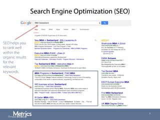 Search Engine Optimization (SEO)
7
SEO helps you
to rank well
within the
organic results
for the
relevant
keywords.
 