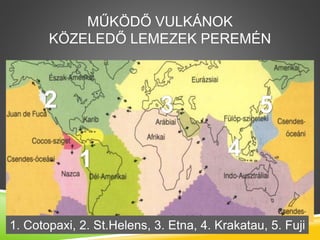 MŰKÖDŐ VULKÁNOK
KÖZELEDŐ LEMEZEK PEREMÉN
1. Cotopaxi, 2. St.Helens, 3. Etna, 4. Krakatau, 5. Fuji
 