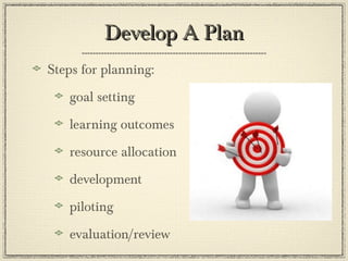 Develop A Plan Steps for planning: goal setting learning outcomes resource allocation development piloting evaluation/review  