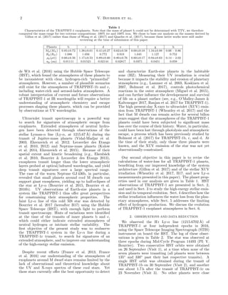 2 V. Bourrier et al.
Table 1
Characteristics of the TRAPPIST-1 exoplanets. Note that the mass of planet h could not be det...