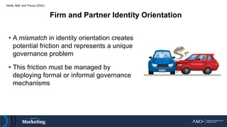 Heide, Bell, and Tracey (2022)
Firm and Partner Identity Orientation
• A mismatch in identity orientation creates
potential friction and represents a unique
governance problem
• This friction must be managed by
deploying formal or informal governance
mechanisms
 