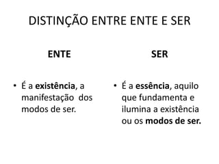 DISTINÇÃO ENTRE ENTE E SER
ENTE
• É a existência, a
manifestação dos
modos de ser.

SER
• É a essência, aquilo
que fundamenta e
ilumina a existência
ou os modos de ser.

 