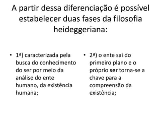 A partir dessa diferenciação é possível
estabelecer duas fases da filosofia
heideggeriana:
• 1ª) caracterizada pela
busca do conhecimento
do ser por meio da
análise do ente
humano, da existência
humana;

• 2ª) o ente sai do
primeiro plano e o
próprio ser torna-se a
chave para a
compreensão da
existência;

 