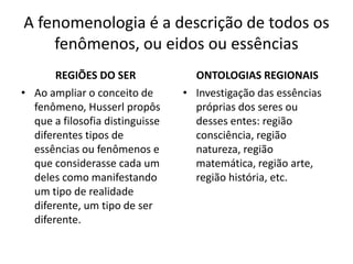 A fenomenologia é a descrição de todos os
fenômenos, ou eidos ou essências
REGIÕES DO SER
• Ao ampliar o conceito de
fenômeno, Husserl propôs
que a filosofia distinguisse
diferentes tipos de
essências ou fenômenos e
que considerasse cada um
deles como manifestando
um tipo de realidade
diferente, um tipo de ser
diferente.

ONTOLOGIAS REGIONAIS
• Investigação das essências
próprias dos seres ou
desses entes: região
consciência, região
natureza, região
matemática, região arte,
região história, etc.

 