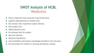 SWOT Analysis of HCBL
Weakness
 Price is expensive than consumer’s perceived value.
 Logistics dependencies on rented truck.
 No conveyer belt: Expensive coaster delivery.
 One product line.
 High production cost.
 No conveyer belt for coaster.
 Day time delivery.
 Selective distribution.
 Less availability and product knowledge provided to the end users.
 No commission for retailers in existing distribution channel.
 