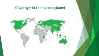 Coverage in the human planet
 
