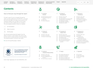 Heidelbergcement Sustainability Report 2018 | PDF