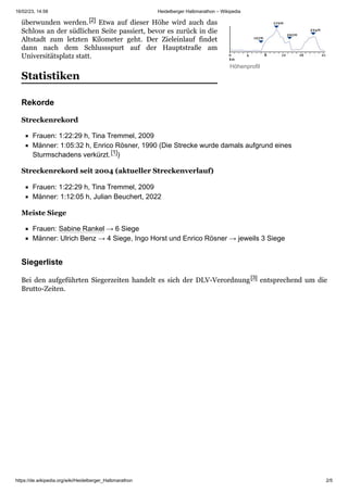 Heidelberger Halbmarathon – Wikipedia.pdf