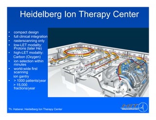 Heidelberg Ion Therapy Center