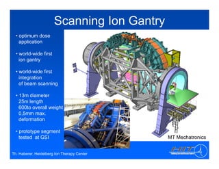 Heidelberg Ion Therapy Center