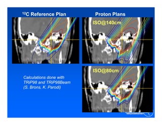 Heidelberg Ion Therapy Center