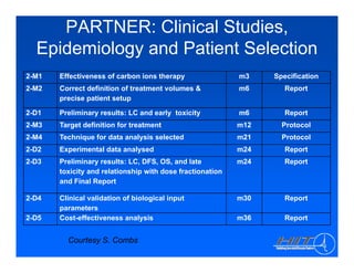 Heidelberg Ion Therapy Center
