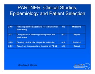 Heidelberg Ion Therapy Center