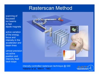 Heidelberg Ion Therapy Center