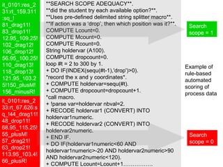 **SEARCH SCOPE ADEQUACY**. **did the student try each available option?**. **Uses pre-defined delimited string splitter macro**. **If action was a ‘drop’, then which position was it?**. COMPUTE Lcount=0. COMPUTE Mcount=0. COMPUTE Rcount=0. String holdervar (A100). COMPUTE dropcount=0. loop #t = 2 to 300 by 1. + DO IF(INDEX(sequ(#t-1),'drop')>0). *record the x and y coordinates*. + COMPUTE holdervar=sequ(#t). + COMPUTE dropcount=dropcount+1. *call macro. + !parse var=holdervar nbval=2. + RECODE holdervar1 (CONVERT) INTO holdervar1numeric. + RECODE holdervar2 (CONVERT) INTO holdervar2numeric. + END IF. + DO IF(holdervar1numeric<60 AND holdervar1numeric>-20 AND holdervar2numeric>90 AND holdervar2numeric<120). + COMPUTE Lcount=Lcount+1……………. it_0101:res_231:rt_159.311:sq_!81_drag11!83_drop11!12.95_109.25!102_drag12!106_drop12!56.95_100.25!110_drag13!118_drop13!121.95_103.25!150_plusM!156_minusR!159_roSub! it_0101:res_233:rt_67.626:sq_!44_drag11!48_drop11!68.95_115.25!55_plusM!57_drag21!63_drop21!113.95_103.4!66_plusR! Search scope = 1 Search scope = 0 Example of rule-based automated scoring of process data 