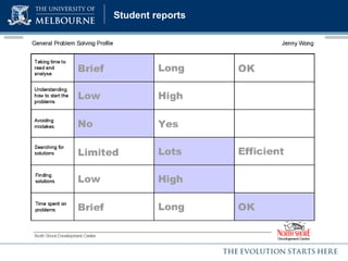 Page Title / heading goes here Student reports 