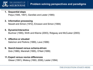 Sequential steps Polya (1945, 1957), Garofalo and Lester (1985) Information processing Newell and Simon (1972), Ericsson and Simon (1984) Dynamic/interactive Buchner (1995), Wirth and Klieme (2003), Ridgway and McCusker (2003) Affective or situated Salomon and Perkins (1989), Lave (1988) Search-based versus schema-driven Gick (1986), Marshall (1995), O’Neil (1999) Expert versus novice differences Glaser (1991), Mislevy (1993, 2008), Lester (1994) Problem solving perspectives and paradigms 
