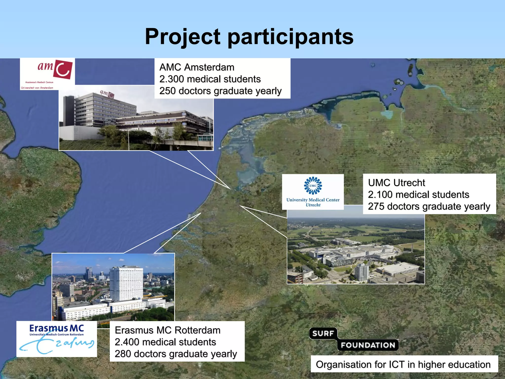 Project participants
         AMC Amsterdam
         2.300 medical students
         250 doctors graduate yearly




                                                  UMC Utrecht
                                                  2.100 medical students
                                                  275 doctors graduate yearly




Erasmus MC Rotterdam
2.400 medical students
280 doctors graduate yearly
                                       Organisation for ICT in higher education
 
