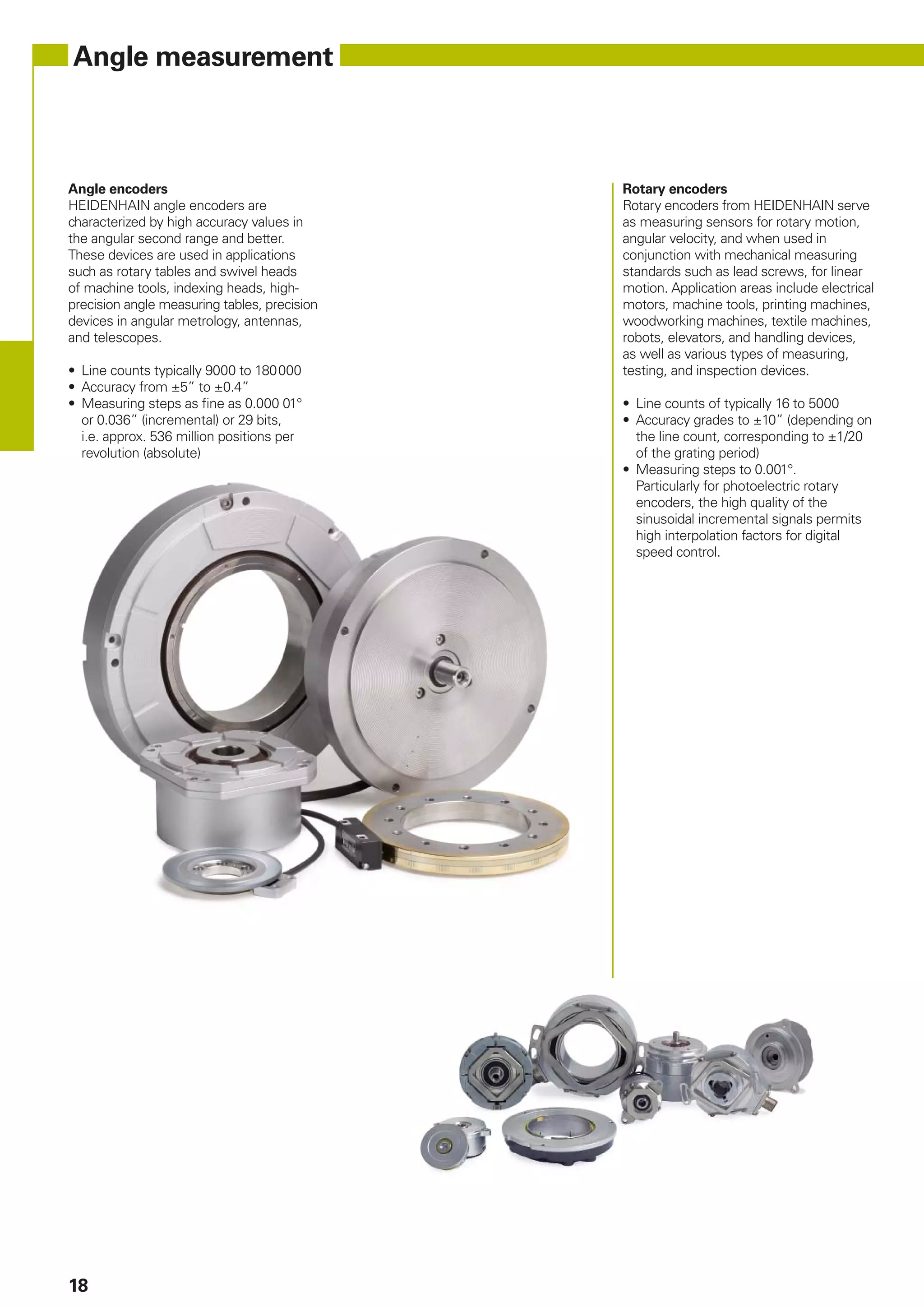 Heidenhain general catalog-linear encoders | PDF | Radio Control ...