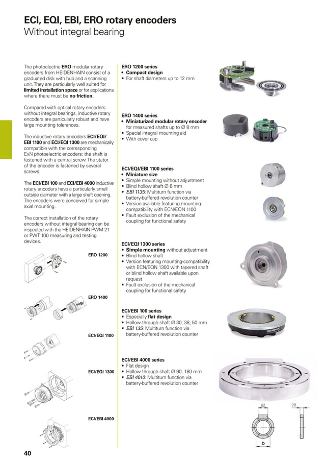 Heidenhain general catalog-linear encoders | PDF | Radio Control ...