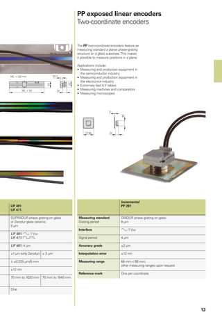 Position Planar Encoder Heidenhain General Catalog Linear Encoders | PDF