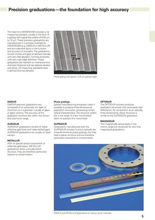 Heidenhain General Catalog Linear Encoders | PDF
