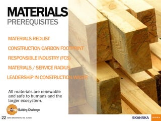 Heider Brockman Handout