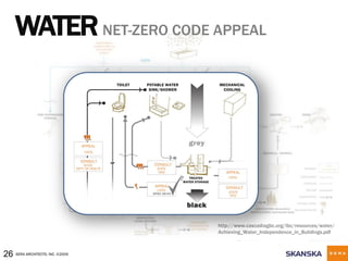Heider Brockman Handout