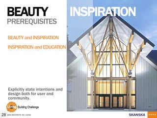 Heider Brockman Handout