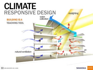 Heider Brockman Handout