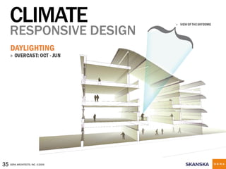 Heider Brockman Handout